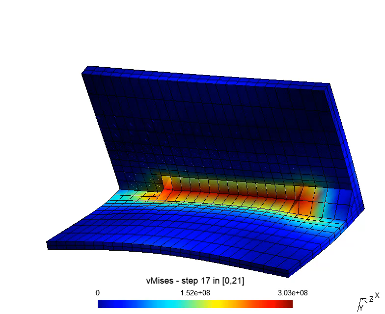 Multi-physics simulations