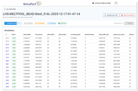 The system (batch mode) for managing and running large number of simulations to be used for AI / metamodel training